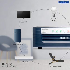 Luminous Eco Watt XL 1650 Rapid 12v 1500Va Square Wave Inverter for Home, Office and Shops (Blue)